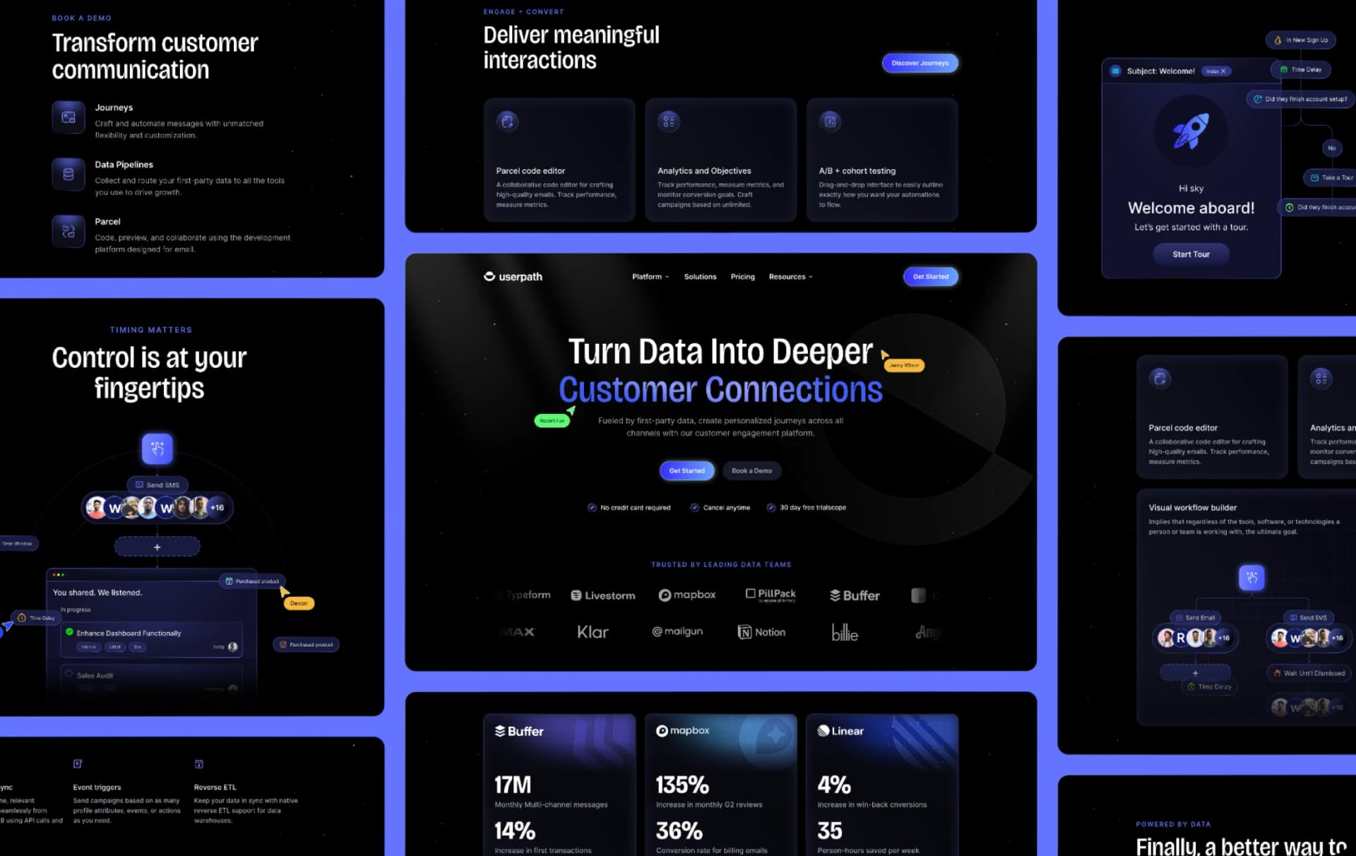 user-path